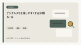 featured-digital-memo-organization-rule