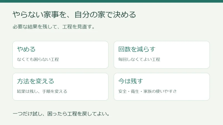 やらない家事は、やめる・回数を減らす・方法を変える・今は残すの四つから選ぶ。必要な結果を残して工程を見直す。